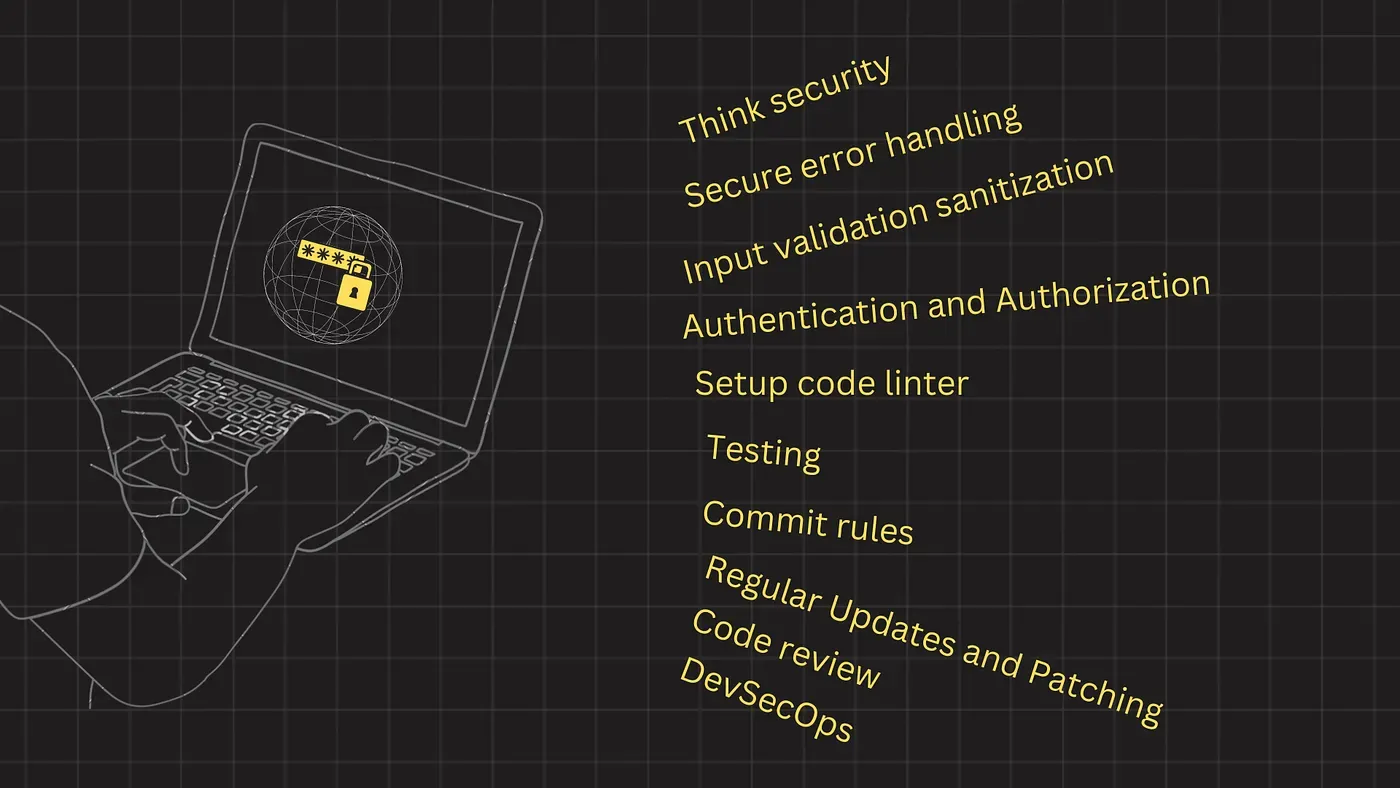 writing secure code